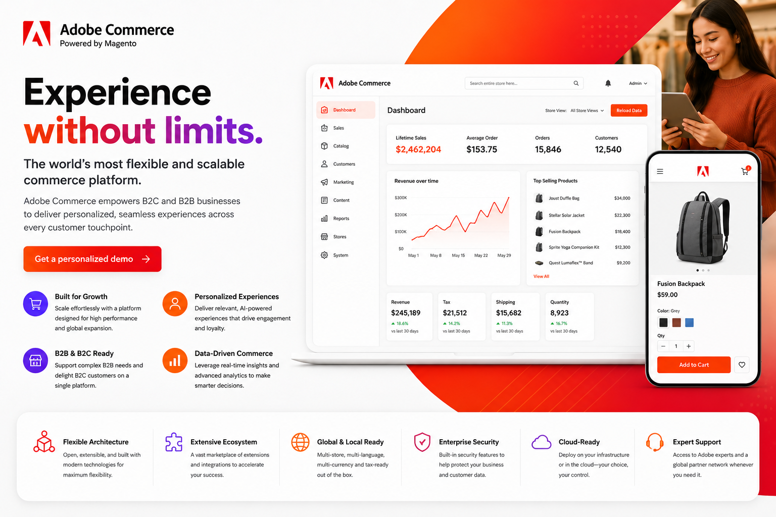 Adobe Commerce Magento