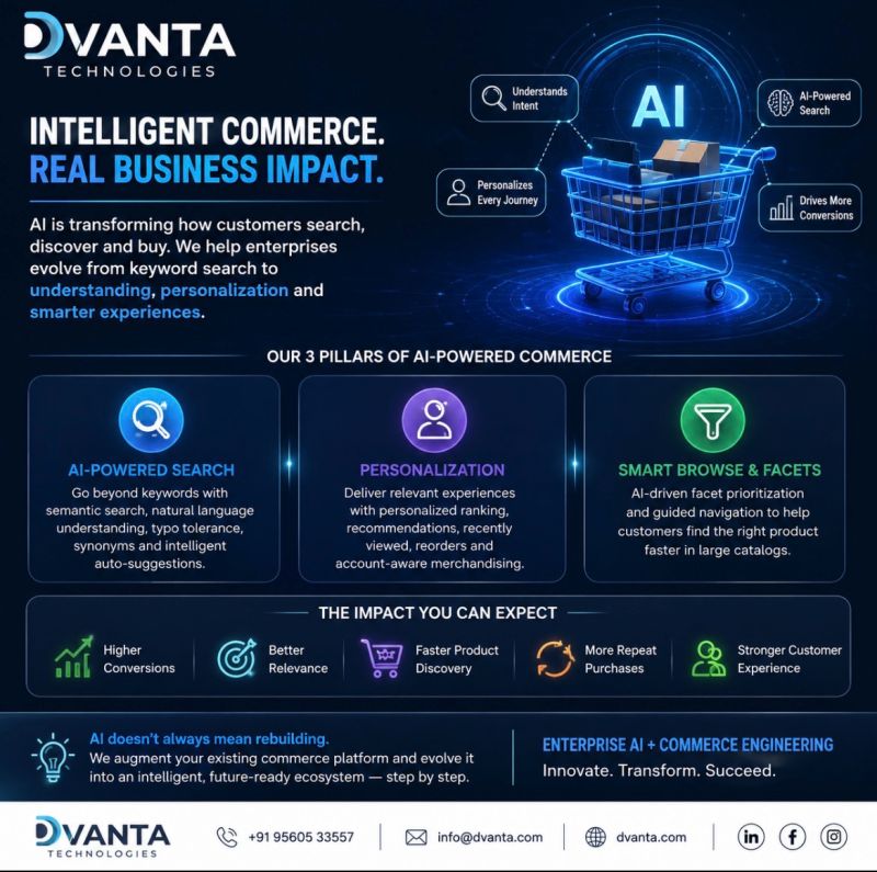 The Future of Commerce Is Not Just Search. It's Understanding.