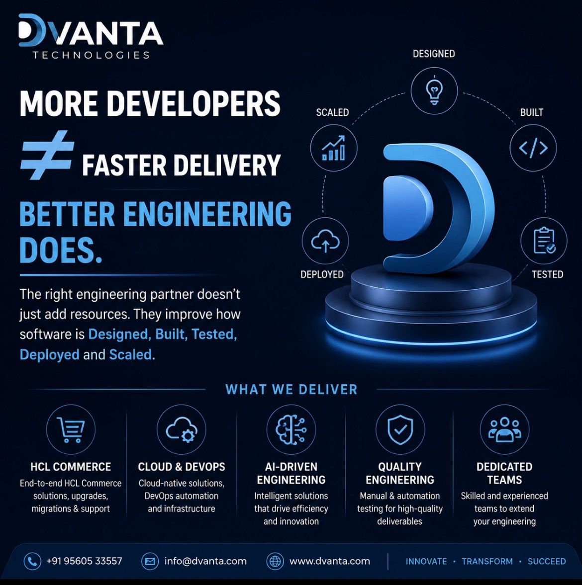 More Developers ≠ Faster Delivery