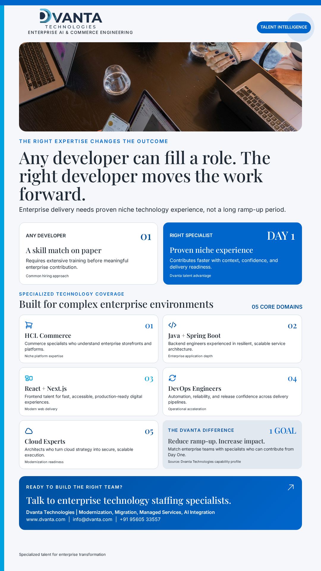 The Right Expertise, For The Right Project — Not General IT Staffing